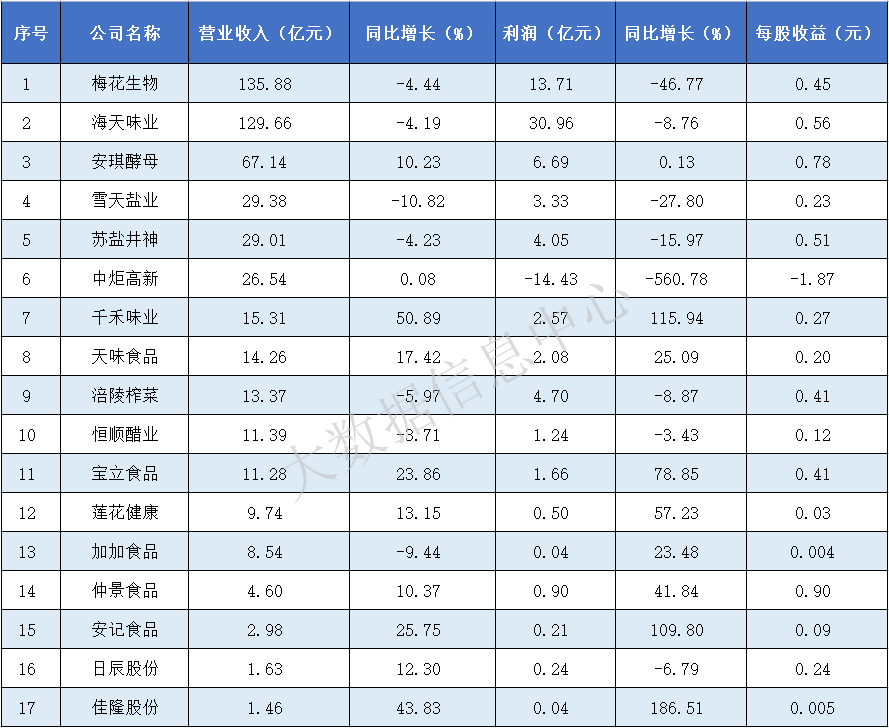 表1.png 小草影院
