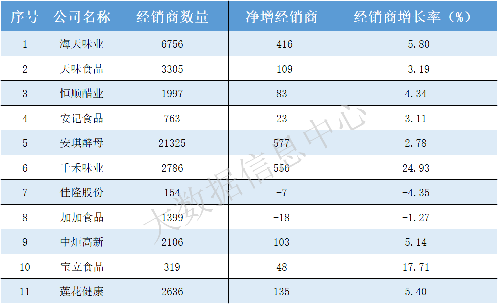 表2.png 小草影院