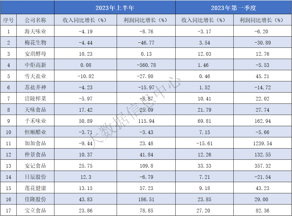表3.png 小草影院