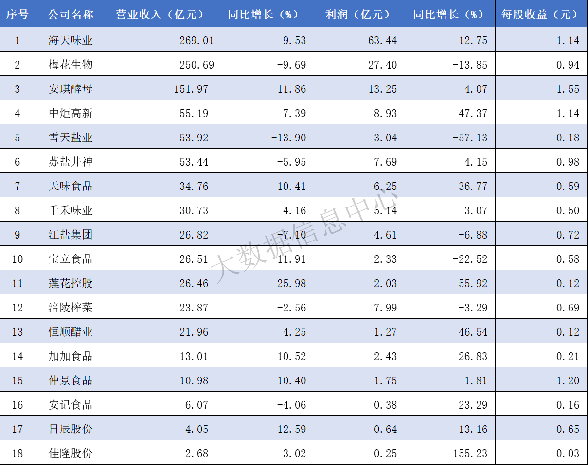 总表.png 小草影院