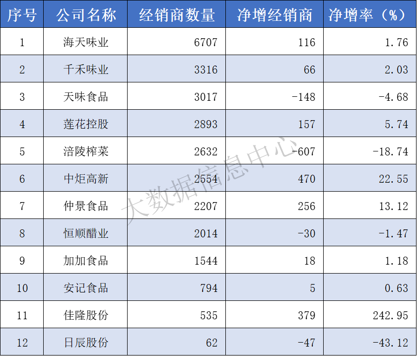 经销商.png 小草影院