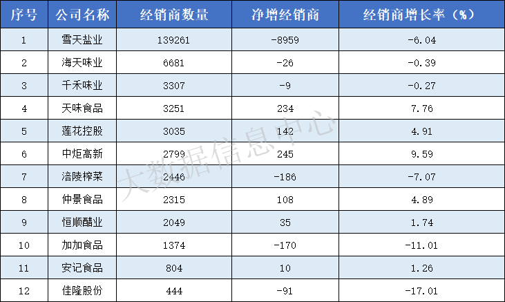 经销商.png 小草影院